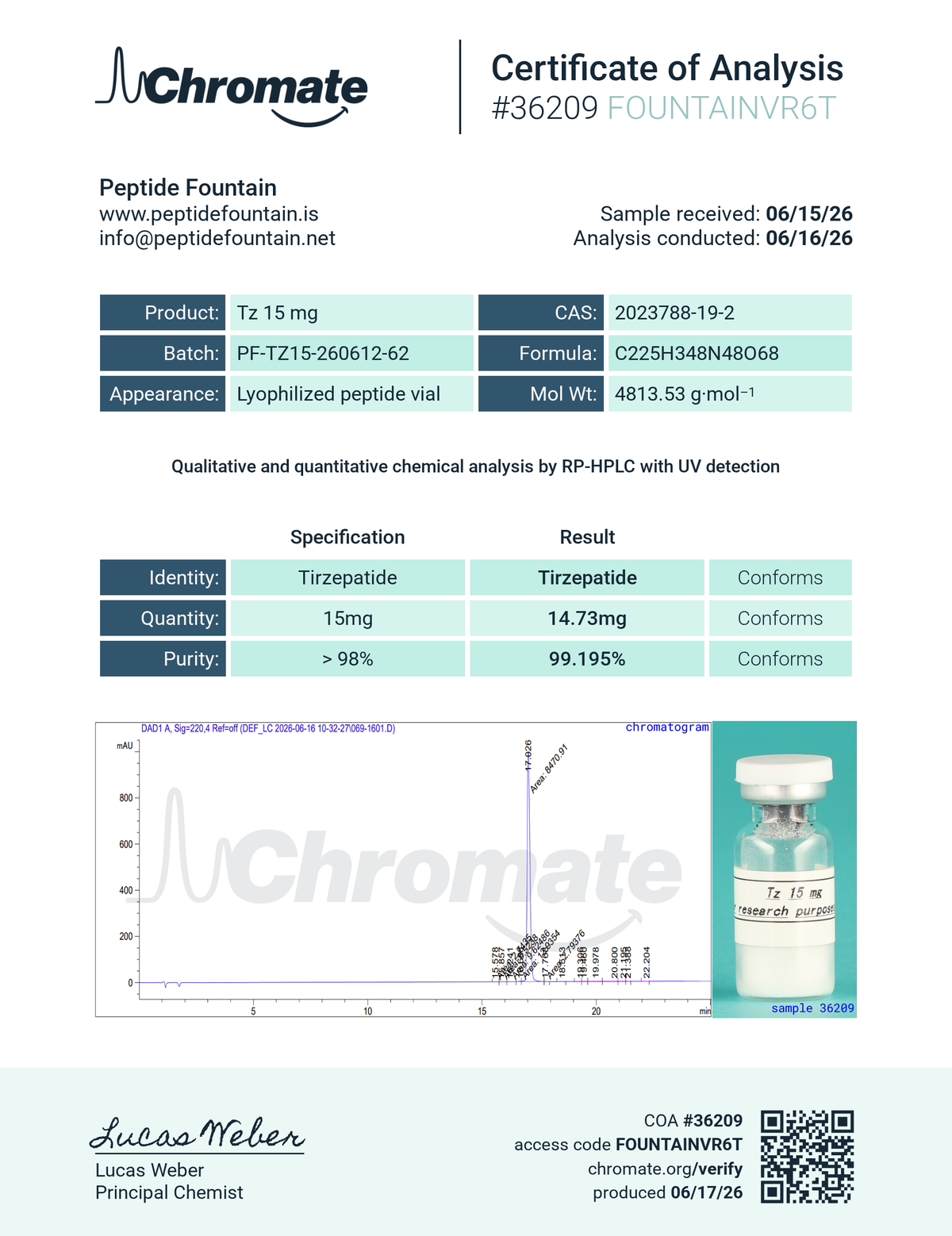 Tz 15mg  GLP 1
