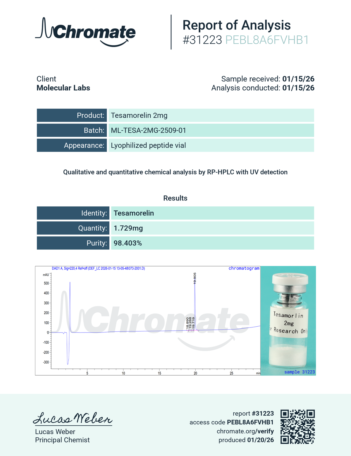 Tesamorelin 2mg