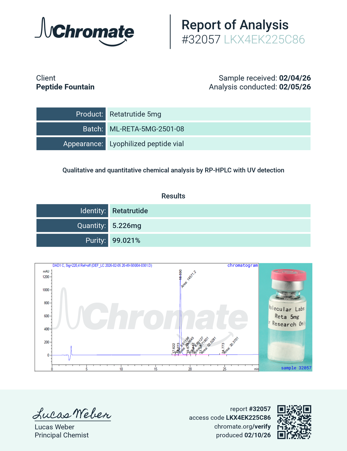 RTA 5 mg GLP 3