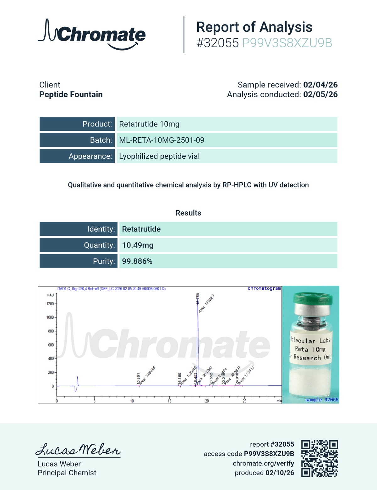 RTA 10mg GLP 3