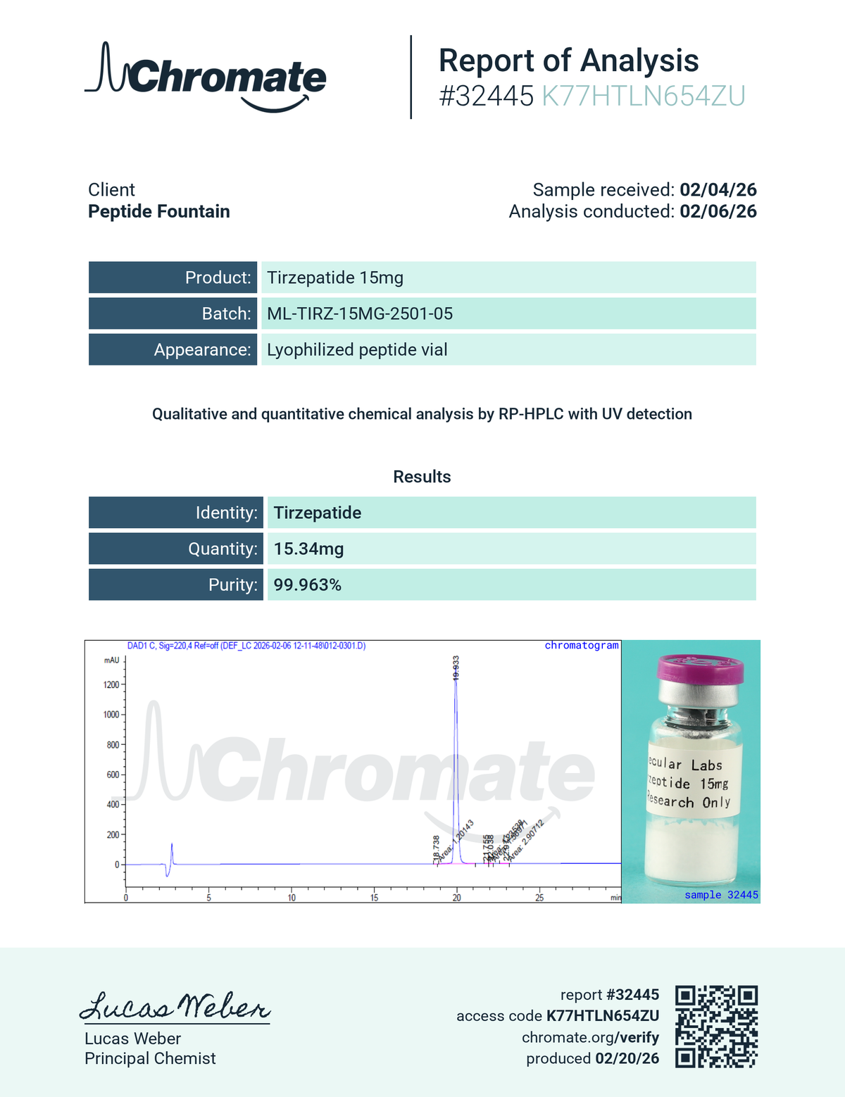 Tz 15mg (KIT) (10 vials)  GLP 1